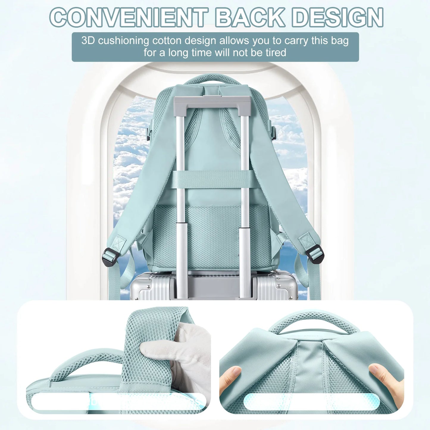 Sac à Dos de Voyage Cabine – Imperméable & Multi-Compartiments (40×20×25 cm)
