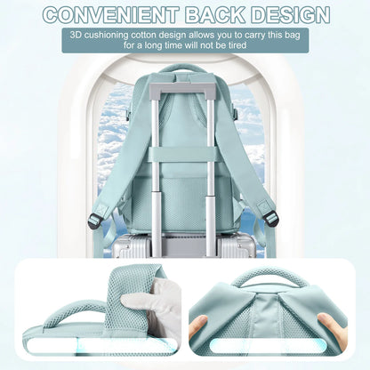 Sac à Dos de Voyage Cabine – Imperméable & Multi-Compartiments (40×20×25 cm)