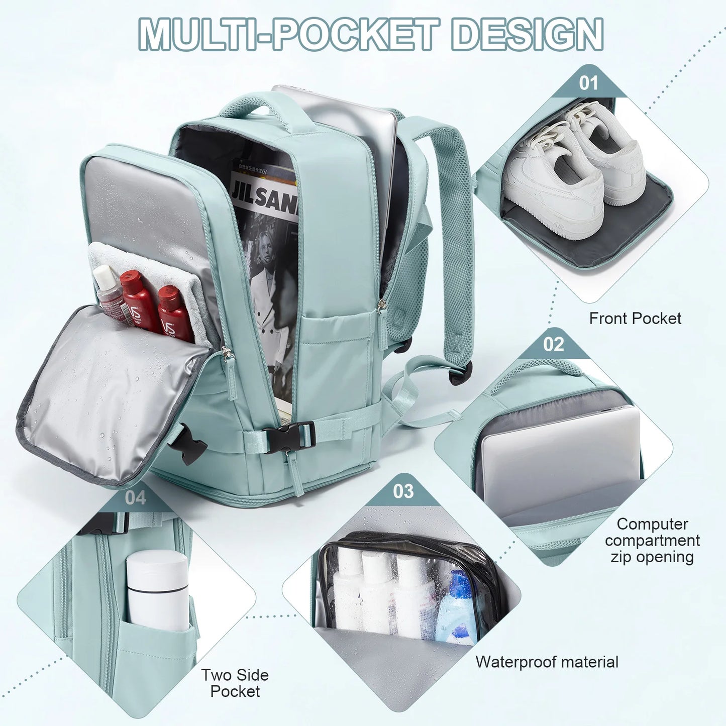 Sac à Dos de Voyage Cabine – Imperméable & Multi-Compartiments (40×20×25 cm)